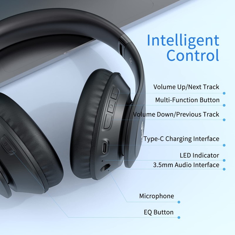 Uliptz Wireless Bluetooth Headphones, 65H Playtime, 6 EQ Sound Modes,