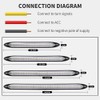 YSY Led Car DRL Daytime Running Lights Strip Waterproof 12V