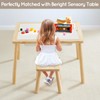 Beright Wooden Step Stool for Kids, Children's Stool fit with