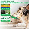 Fuufome Dog Chew Toy for Aggressive Chewers - Indestructible Toy