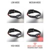 AMPEX Head Lamp - Comfortable, Waterproof Headlamp Rechargeable with Bright