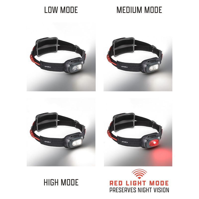 AMPEX Head Lamp - Comfortable, Waterproof Headlamp Rechargeable with Bright