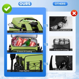 Cooler Backpack with 2pc Ice Packs - 40 Cans Insulated Backpack Cooler for Men & Women, 2 Leak Proof Compartments Cooler Bag for Picnic, Lunch, Camping and Beach - Green - MIYCOO