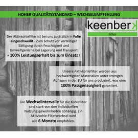 Replacement Filter for Amica KF 17145 - Carbon Filter for Recirculation Operation - Cassette Carbon Filter for Recirculation Extractor Hoods - Pack of 2