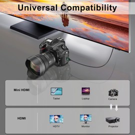 Thsucords 細柔らかい & 薄型 ミニ HDMI to HDMI ケーブル 5M. ウルトラスリム & フレキシブル Mini HDMI ケーブル 3D/4K@60Hz/18gbps/2160P/1080P 適格請求書発行可