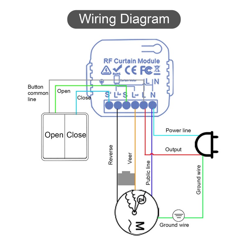 Naapesi Wireless Roller Shutter Control Retrofit Set - Roller Shutter