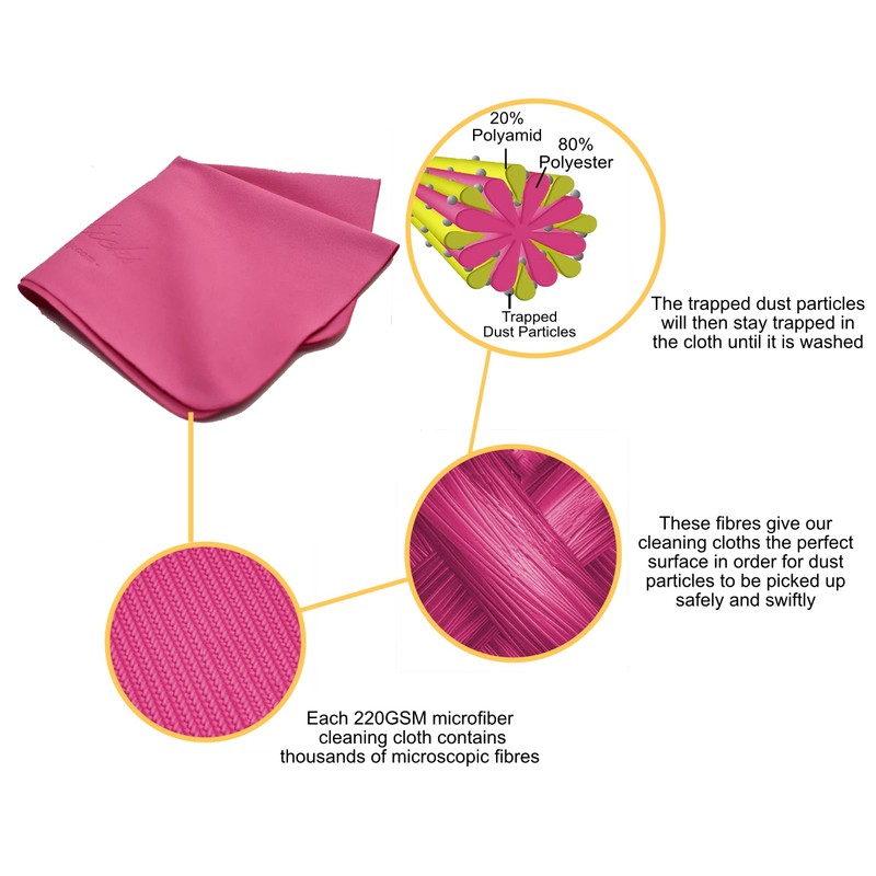 Ed Hicks Microfibre Cleaning Cloths for All Types of Displays,