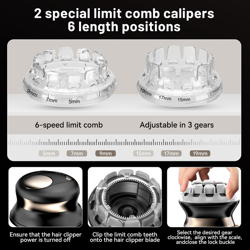 Moricsom Self Haircut Kit for Men with Trimmer - Electric
