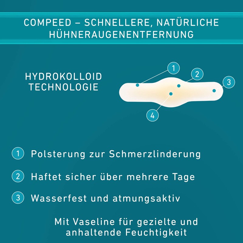 Compeed 6 x Moisturising Corn Plasters - Hydrocolloid Foot Corn
