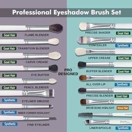 Bueart Design Juego de 16 brochas de maquillaje Essentials de grado profesional para mezcla de sombras de ojos, cejas, forro, con cabello natural, pel