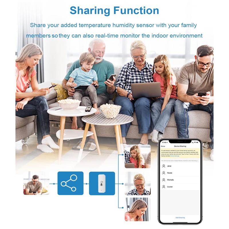 Wi-Fi Smart Thermometer Hygrometer, Digital Mini Indoor Temperature and Humidity