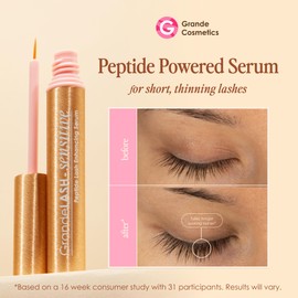 Grande Cosmetics GrandeLASH-Sensitive Peptide Infused Lash Serum for Fuller, Longer-Looking Natural Eyelashes, Enhancing Treatment with Nourishing Botanicals, Cruelty-Free – 2 Month Supply (2 mL)
