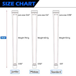 Mile High Life Golf Grips -3 Pack Jumbo Size, Soft Rubber All-Weather Golf Club Grips - High Performance, Traction & Comfort - Red Golf Grip for Men & Women (Set of 3)