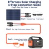 YHPWOQ 6FT Solar Connector to DC 8mm Adapter Cable
