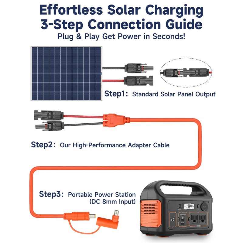 YHPWOQ 6FT Solar Connector to DC 8mm Adapter Cable