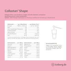 Collastan Shape – Premium Kollagen-Peptide Pulver – neue Ideen für gesundes Abnehmen, den Stoffwechsel und unerwünschten Muskelverlust während der Gewichtsreduktion