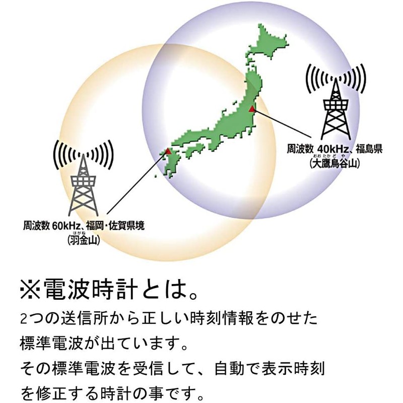 リズム(RHYTHM) 掛け時計 目覚まし時計 電波 デジタル 置き掛け兼用 温度 湿度 カレンダー フィットウェーブD168