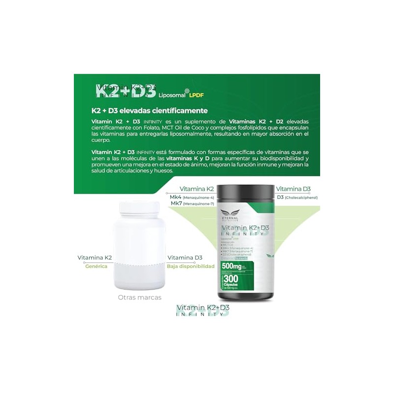 ETERNAL NUTRITION Infinity: Vitamina D3 + K2 Liposomal MK7 (300