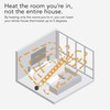 Vornado VMH300 Whole Room Metal Heater with 2 Heat Settings