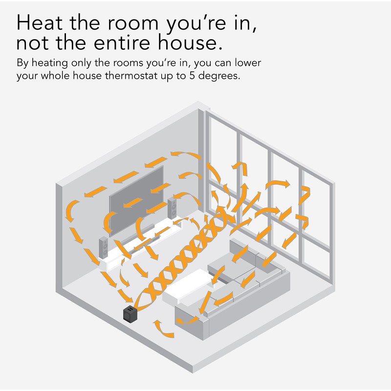 Vornado VMH300 Whole Room Metal Heater with 2 Heat Settings