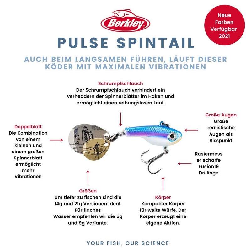 Berkley Pulse Spintail, Jig Lure with Spinner Blade & Berkley