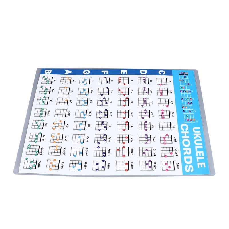 Ukulele Chord Sheet Professional Educational Reference Guide Ukulele Chord Poster