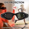 4 Gafas Protectoras para Camas de Bronceado, Gafas de protección
