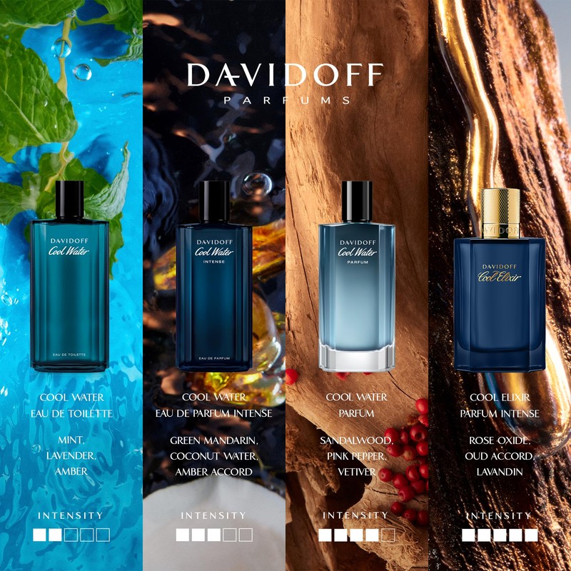 Davidoff Cool Water Eau de Toilette – Aromatic Men's Cologne
