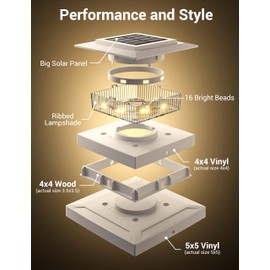 APONUO Solar Post Cap Lights for 4x4 5x5 Fence Deck Posts,IP64 Waterproof LED Outdoor Fence,Deck,Garden,Patio,Yard Lights with 2 Modes,Auto On/Off,Weather-Resistant, Easy Install,White,8 Pack