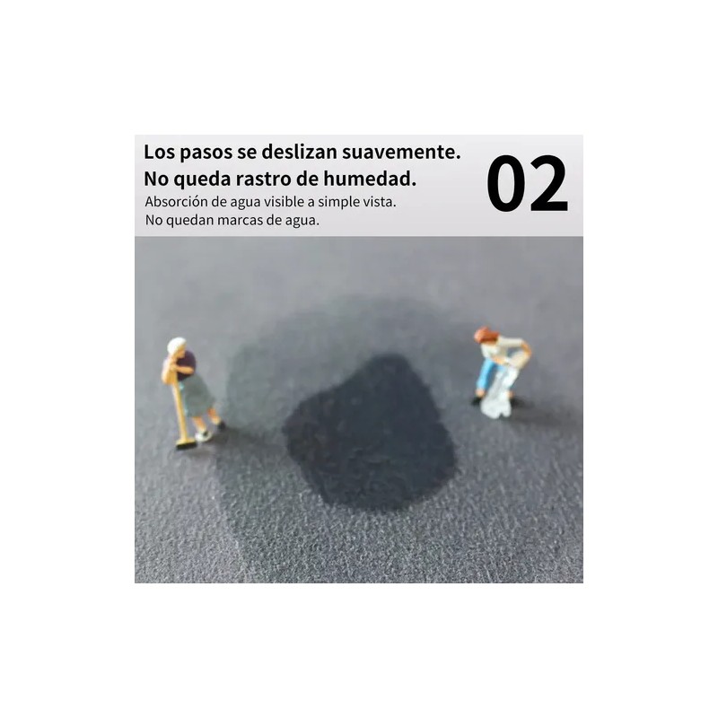 Tapetes Para Bano Antiderrapantes Absorbente Alfombrila Gris