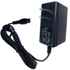 eeTao 42V 0.4A AC/DC Adapter Replacement Charger Compatible with Model: