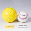 Furlihong 12-Inch Sting-Free Dimpled Training Softballs for 6902BHA Toss Machine,