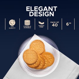 Supreme Select Clear Disposable Plastic Plates [Set of 40 | 6-inch Plates] Elegant Party Dinner Plates-Microwave Safe Plastic Dish Set- Sturdy Rimmed Plates For Weddings, Parties, Kitchen Use