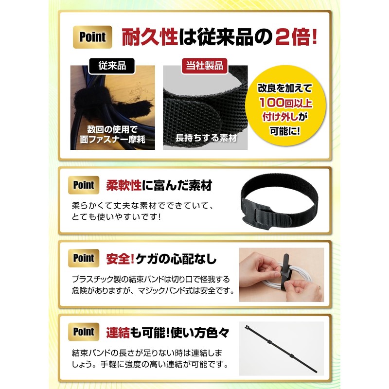 FigNest Cable Band (Supervised by Organizer) Cable Band with Velcro