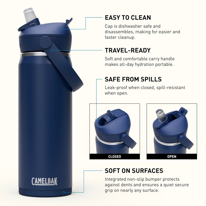 CAMELBAK Thrive Flip Straw VSS Navy