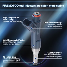 FIREMOTOO Fuel Injectors Set of 4 Compatible with 2011-2015 Lexus CT200h 2010-2015 Toyota Prius 2012-2015 Toyota Prius Plug-in/Prius V 1.8L Replace 23250-37020 12 Holes