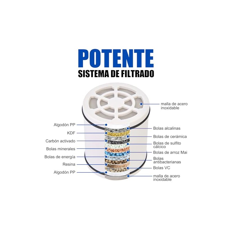 15 Etapas Filtro de Agua para Regadera, Filtro de Ducha