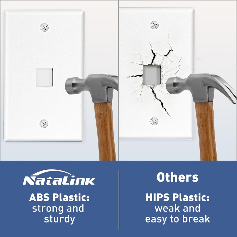 NataLink Ethernet Keystone Wall Plate 1-Port, RJ45 Wall Plate Single