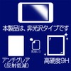 Carrozzeria FH-8500DVS [High Hardness 9H Anti-Glare Type] LCD Protective Film