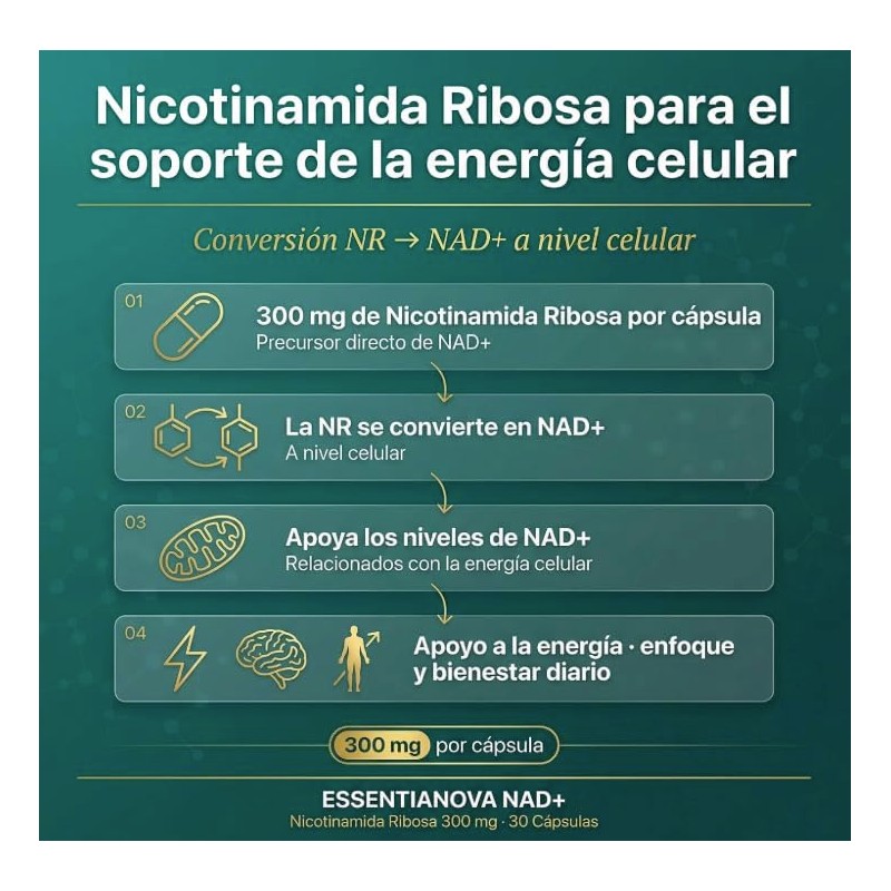 NAD+ Resveratrol Nicotinamida Ribosa 300mg Kit 2 Frascos