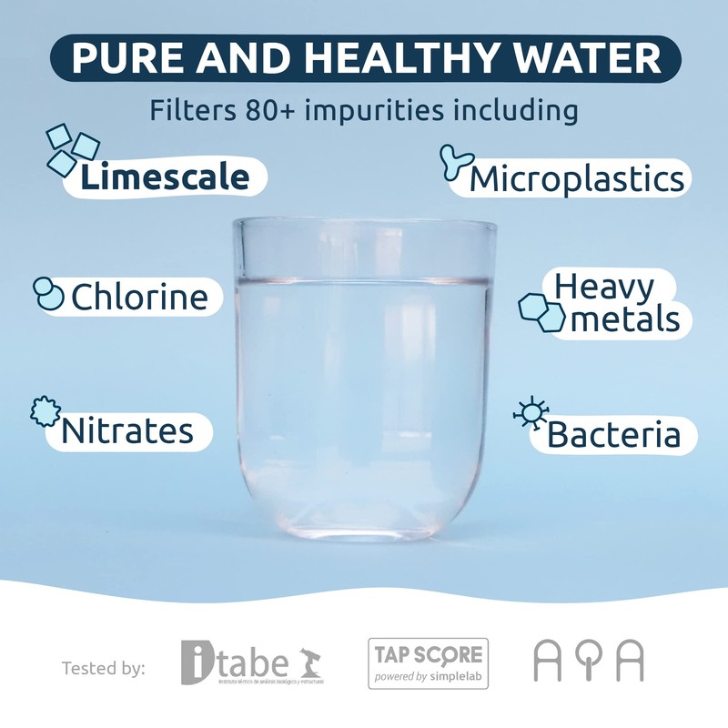 Tappwater BottlePro Refill — Refill for Reusable Bottle with Filter