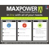 MaxPower EU-338814 Co-Polymer Trimmer Line 2.4 mm - 61 m