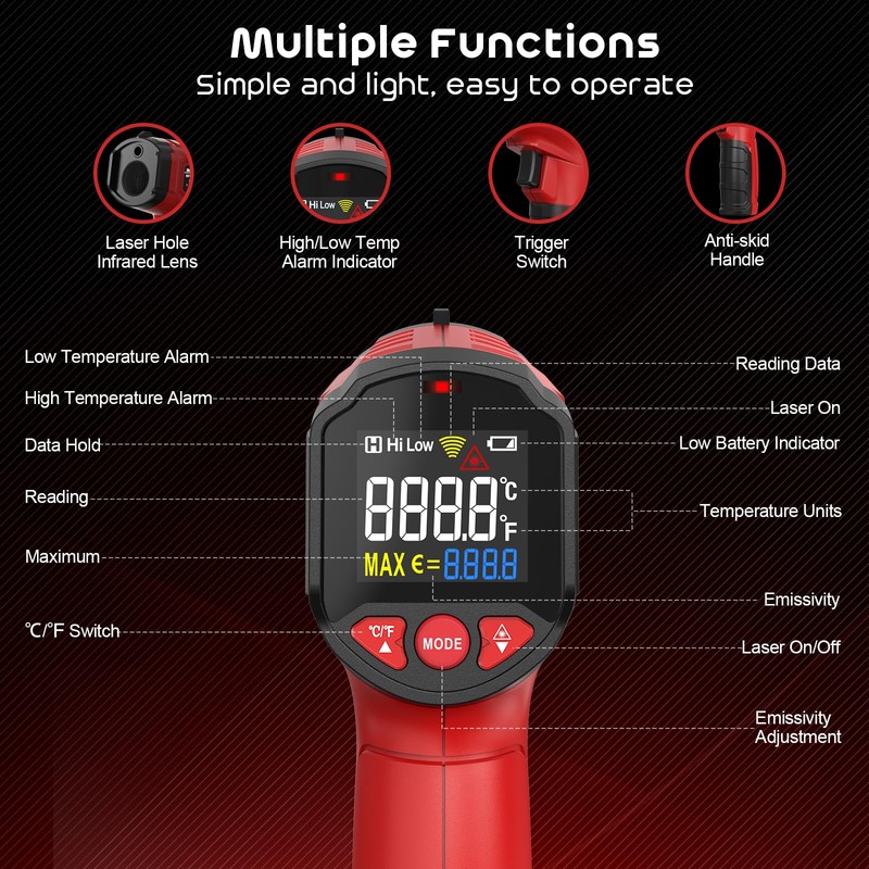 Infrared Thermometer, SQECH Laser Thermometer -50℃~600℃(-58℉~1112℉), with Adjustable Emissivity and