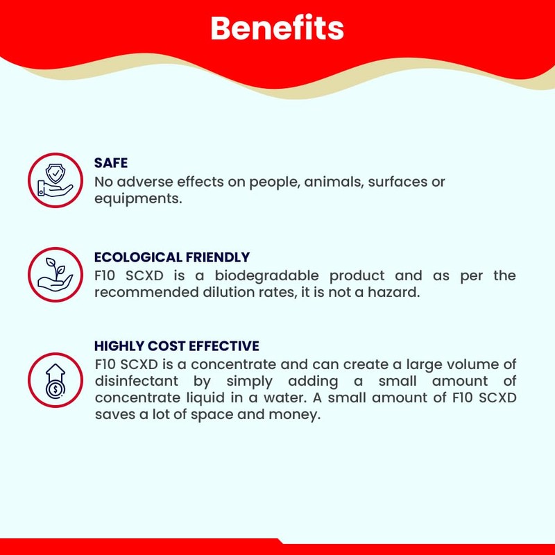 F10 SCXD Concentrated All Purpose Disinfectant Cleaner With Soap For