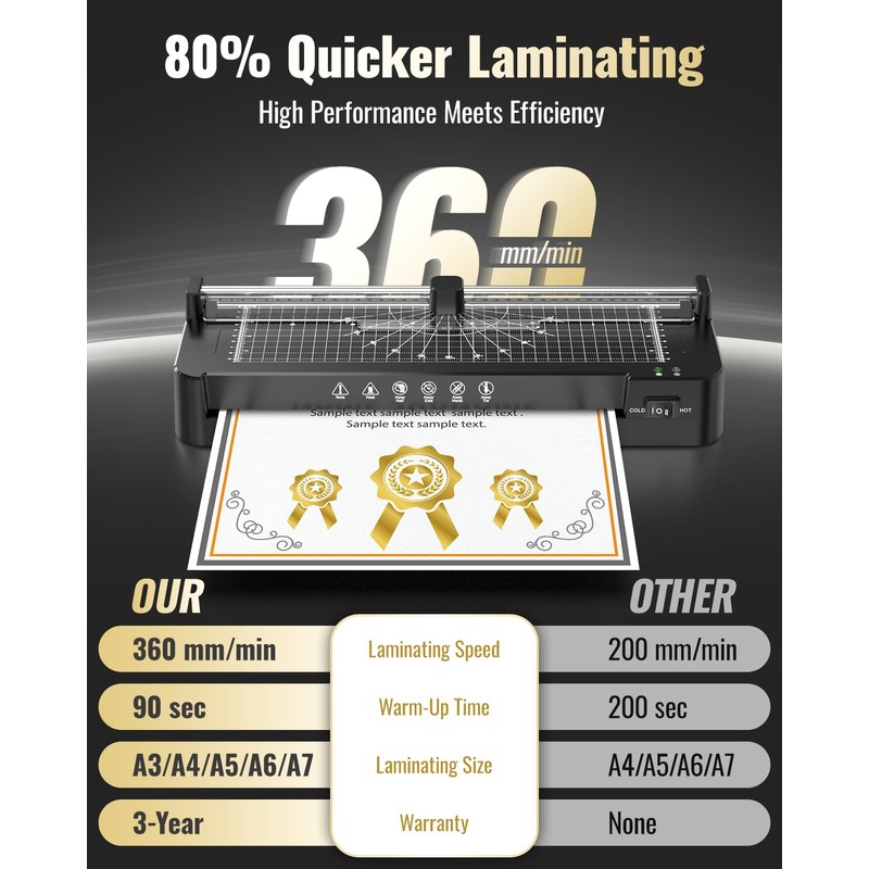 13in Laminator Machine with Sheets 50pcs + Paper Trimmer +