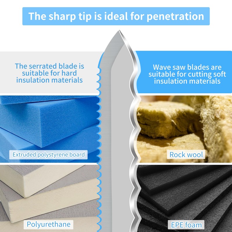 MINOVA Insulation Knife with Sheath Stainless Steel Blade 11” Double