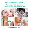 Evolu Waterproof Digital Thermometer - Temperature Measurement in Mouth, Rectal