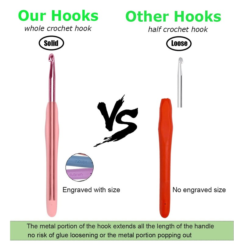 Hobekoee Size H/5mm Crochet Hook Ergonomic Handle for Arthritic Hands