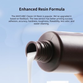 ANYCUBIC Standard 3D Printer Resin Plus, 405nm SLA Fast UV-Curing Resin, High Precision & Rapid Photopolymer for 8K/14K/16K Capable LCD/DLP/SLA 3D Printing (Gray+Gray, 2000g)