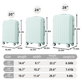 Udorich Stylish and Convenient 20/24/28 Inch Luggage Set with USB Port and Cup Holder, ABS Hard Shell, Mint Green